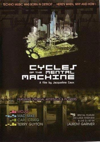 Cycles of the Mental Machine